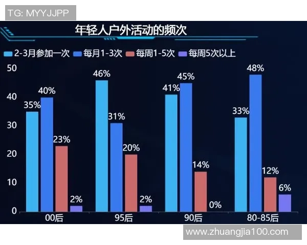 北京滑板队技术表现数据分析与提升策略探讨