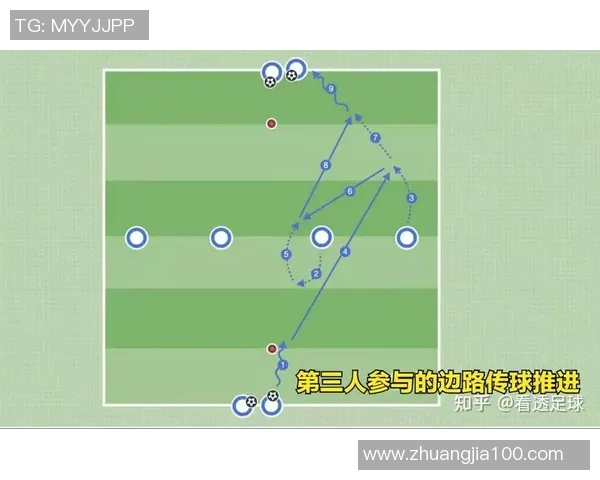 南京足球队的灵活战术揭秘与球队发展历程分析