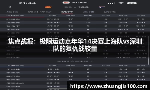 焦点战报：极限运动嘉年华14决赛上海队vs深圳队的复仇战较量