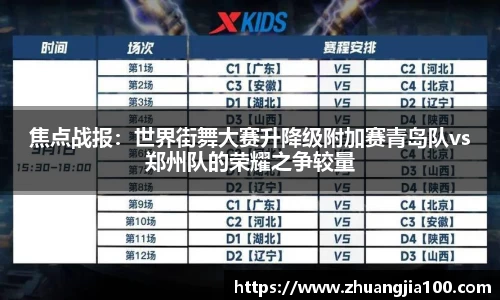 焦点战报：世界街舞大赛升降级附加赛青岛队vs郑州队的荣耀之争较量