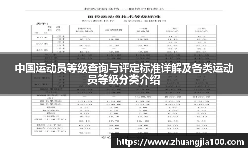 中国运动员等级查询与评定标准详解及各类运动员等级分类介绍