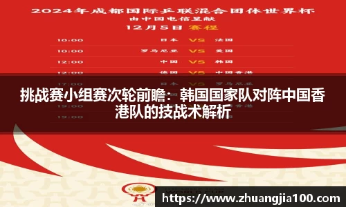 挑战赛小组赛次轮前瞻：韩国国家队对阵中国香港队的技战术解析