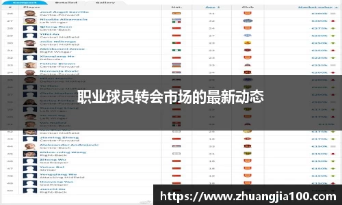 必一运动官方网站